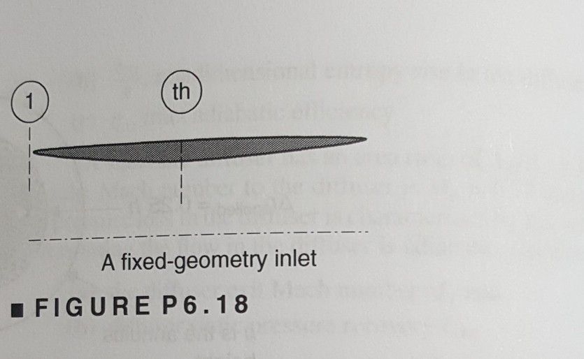 Solved 6.18 An isentropic convergent-divergent supersonic | Chegg.com