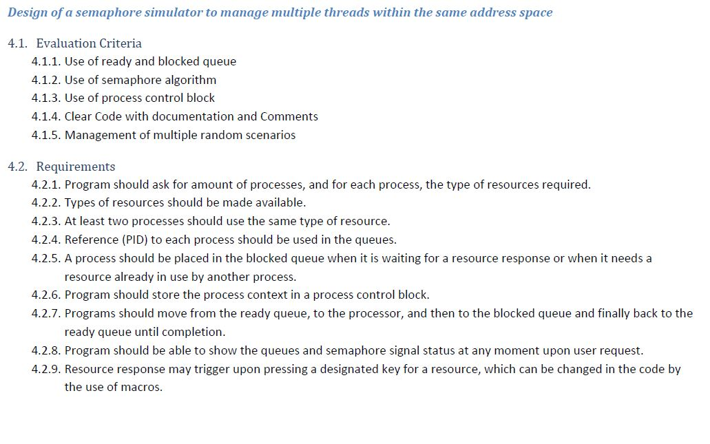 Solved Design a simulator for a functional part of the | Chegg.com