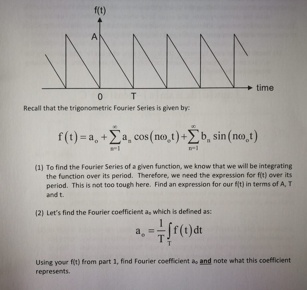 Solved Recall that the trigonometric Fourier Series is | Chegg.com
