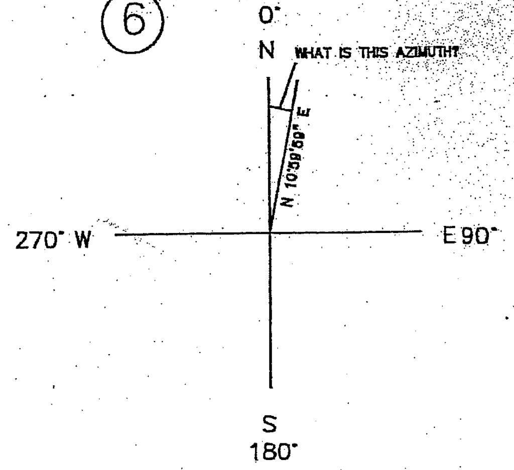 Solved N wHAT iS THIS AZIMUTHT 270:W E90 180 | Chegg.com