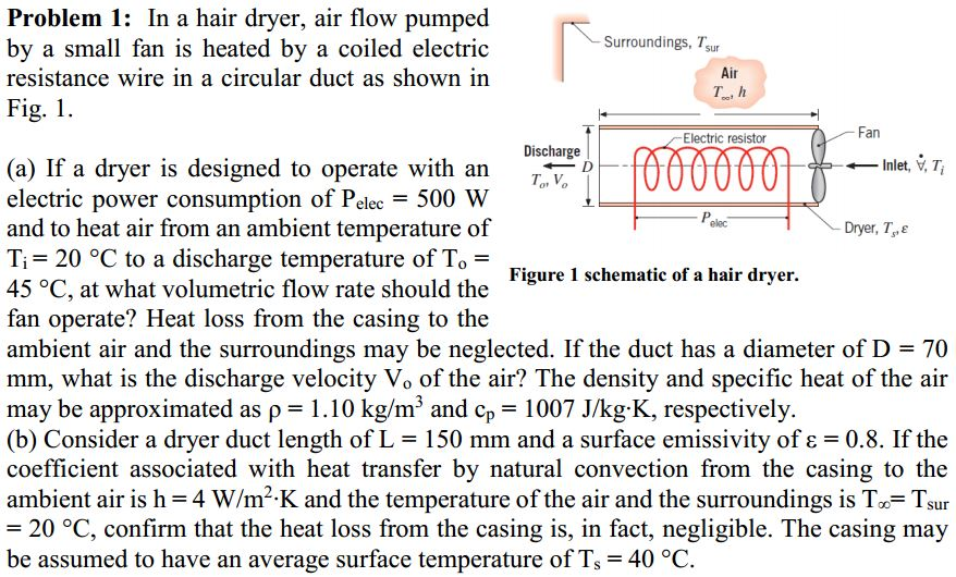 Solved Problem 1 In a hair dryer, air flow pumped by a
