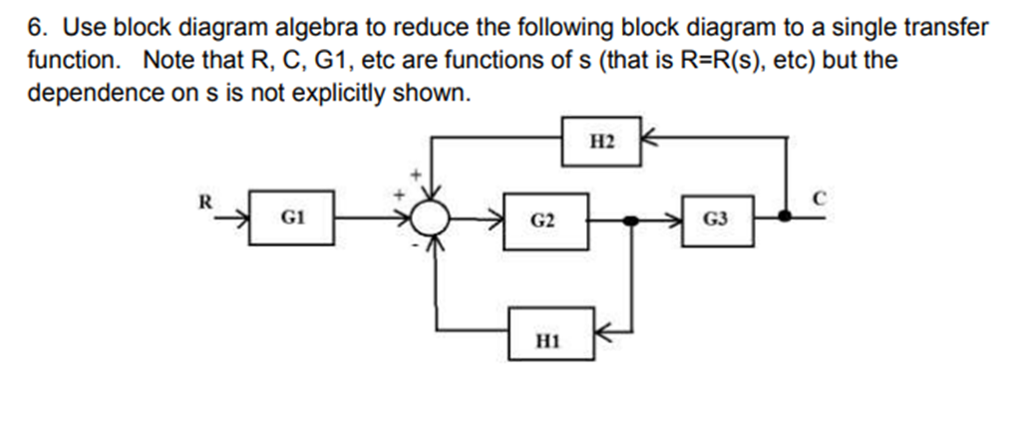 Solved 6. Use block diagram algebra to reduce the following | Chegg.com