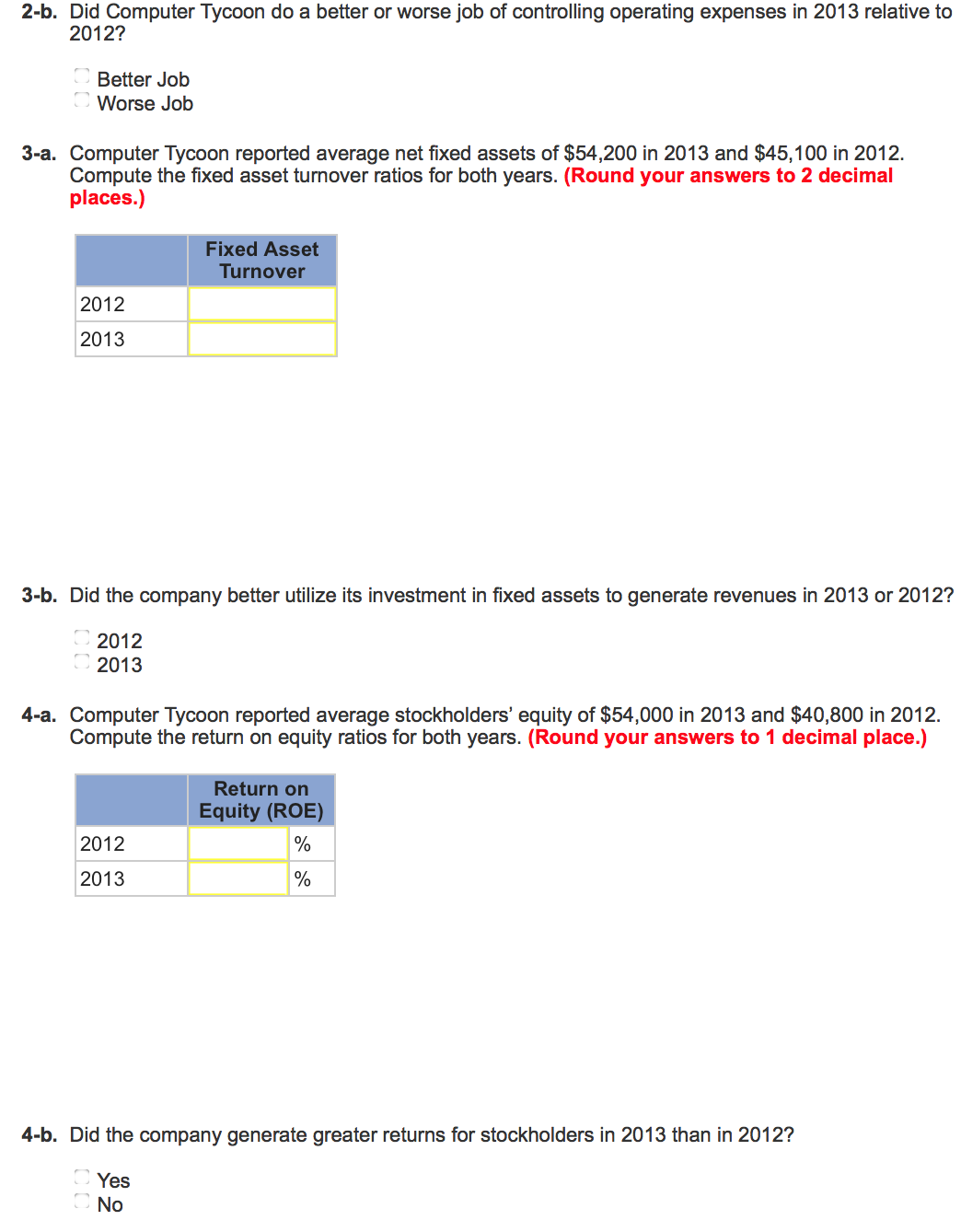 Solved According to the producer price index database