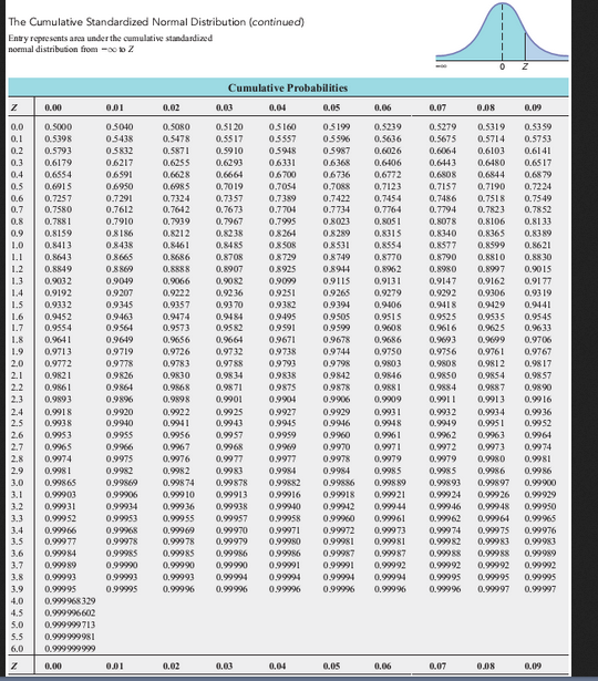 Solved 1 17 24 35 50 71 4 9 6 6 8 4 4 0 3 3 3 4 7 5 9 1 35 | Chegg.com