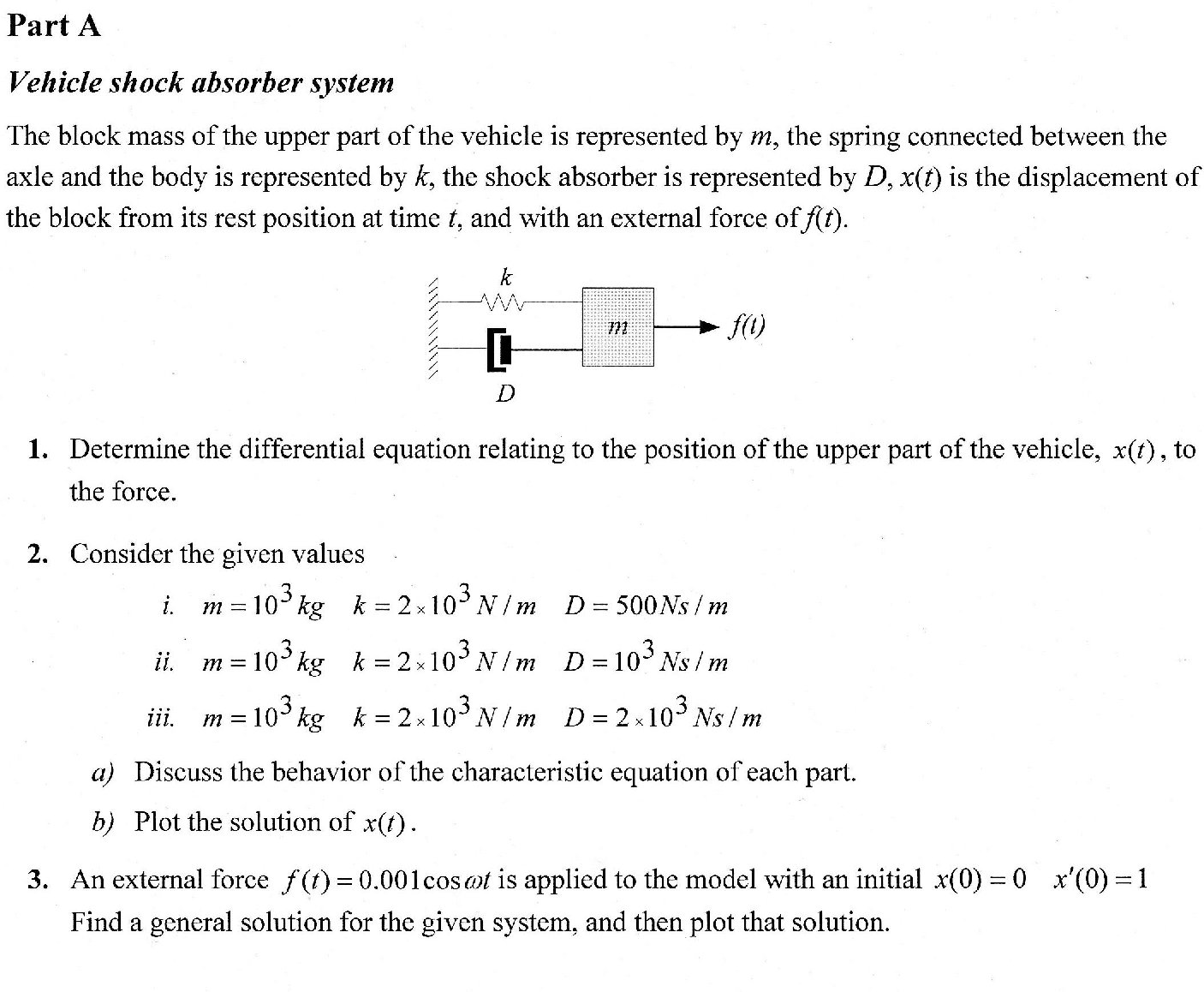 Solved Vehicle shock absorber system The block mass of the