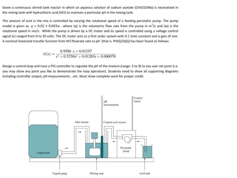 Solved Given a continuous stirred tank reactor in which an | Chegg.com
