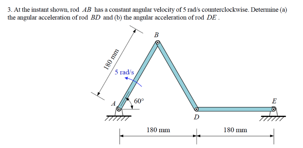 Solved At the instant shown, rod AB has a constant angular | Chegg.com