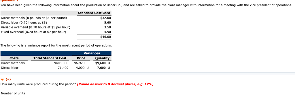Solved You have been given the following information about | Chegg.com