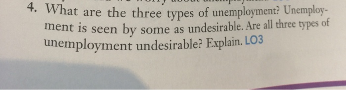 solved-what-are-the-three-types-of-unemployment-chegg