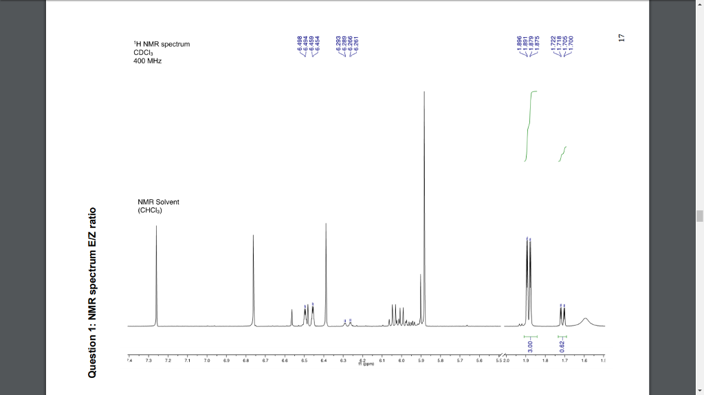 Solved The alkene isomerisation step gives a mixture of E/Z