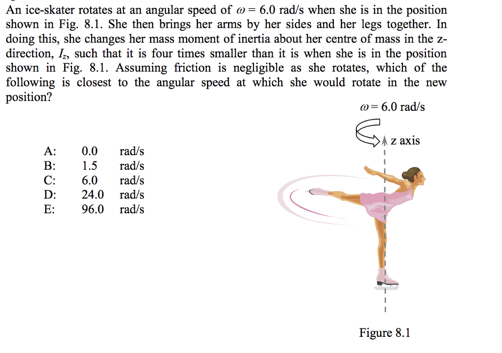 Solved An iceskater rotates at an angular speed of ω= 6.0