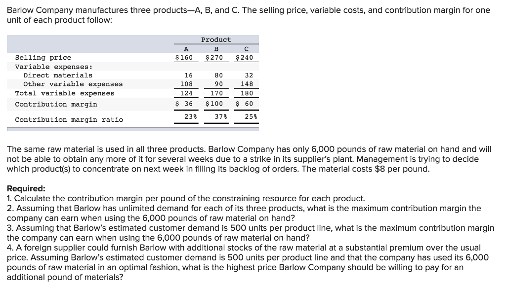 Crisp Barlow Company Manufactures Three Products View Illustration Crisp Barlow Company Manufactures Three Products View Illustration