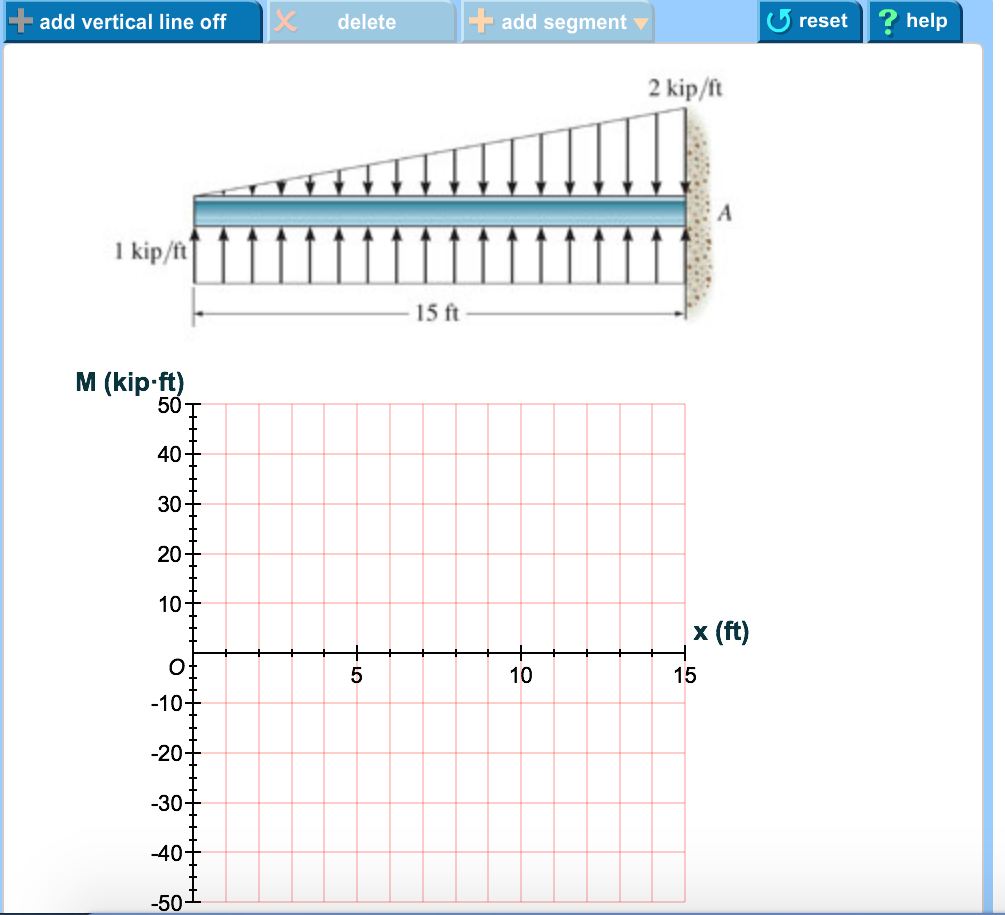 [DIAGRAM] Steel Manual Beam Diagrams