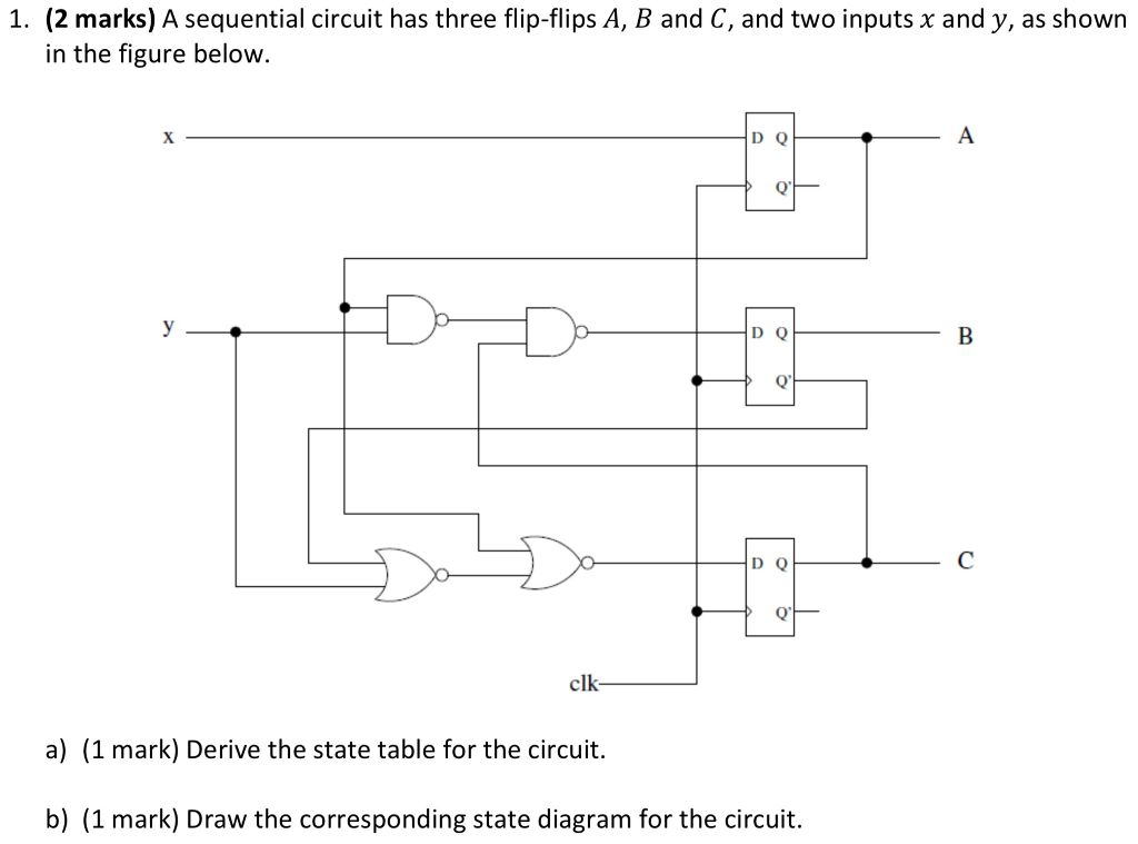 Solved 1. (2 marks) A sequential circuit has three | Chegg.com