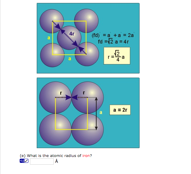 Solved Many metals pack in cubic unit cells. The density of