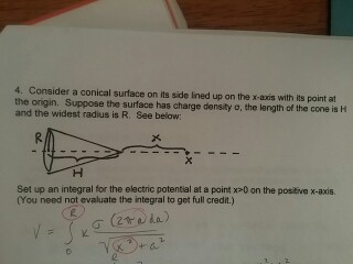Solved Consider a conical surface on its side lined up on | Chegg.com