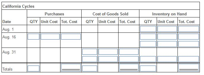 assuming the company uses normal costing (as described in chapters 2 and 3): course hero