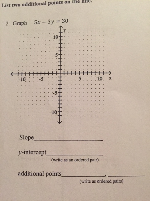 solved-list-two-additional-points-on-the-line-graph-5x-chegg