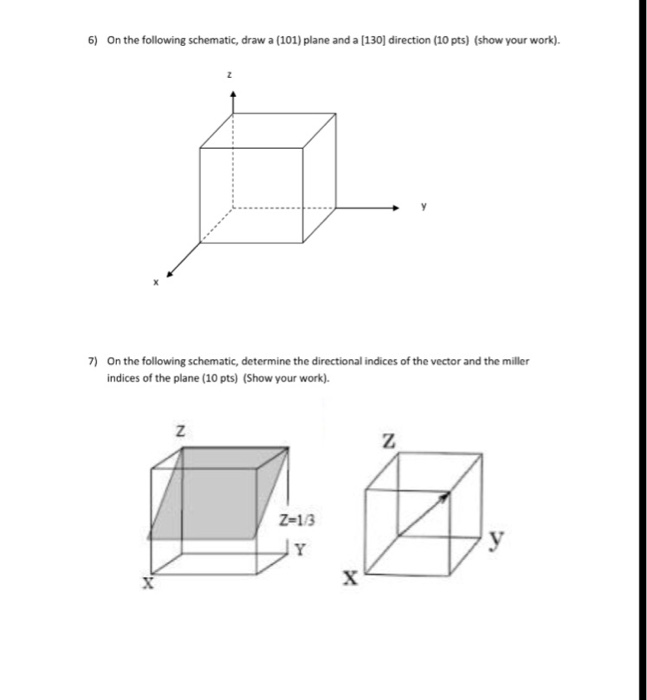 Solved On the following schematic, draw a (101) plane and a | Chegg.com