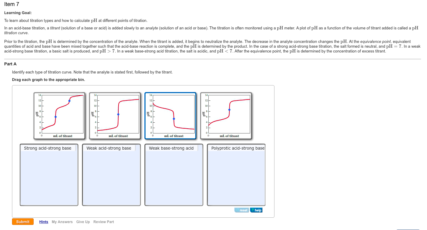 Solved Item 7 Learning Goal To learn about titration types
