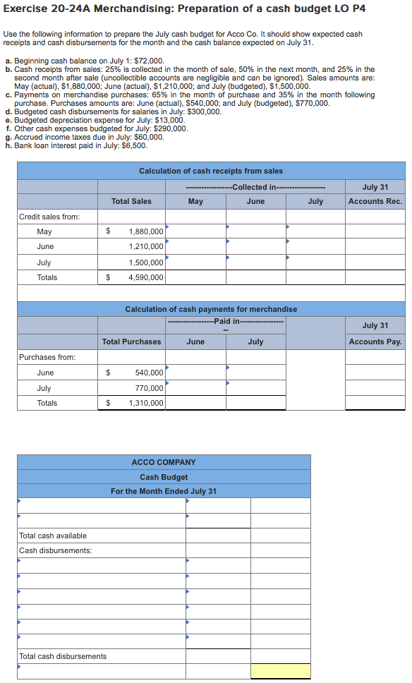 Solved Exercise 20-24A Merchandising: Preparation of a cash | Chegg.com