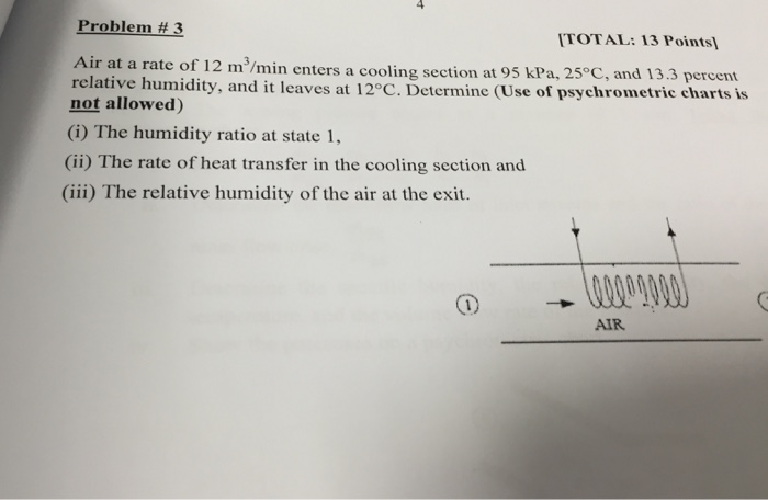 Solved Air at a rate of 12 m^3/min enters a cooling section | Chegg.com