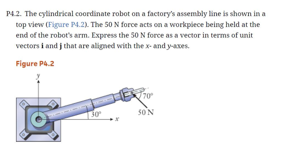 Solved The cylindrical coordinate robot on a factory's