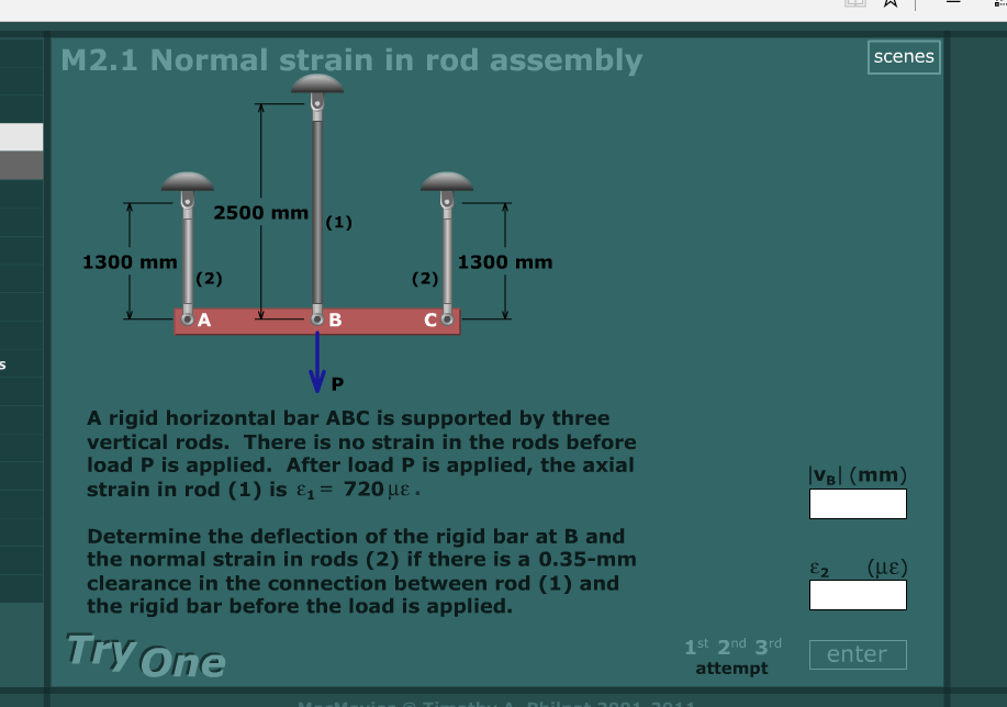 Solved A Rigid Horizontal Bar ABC Is Supported By Three | Chegg.com