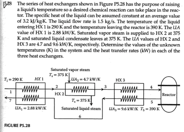 Solved 528 The Series Of Heat Exchangers Shown In Figure | Chegg.com