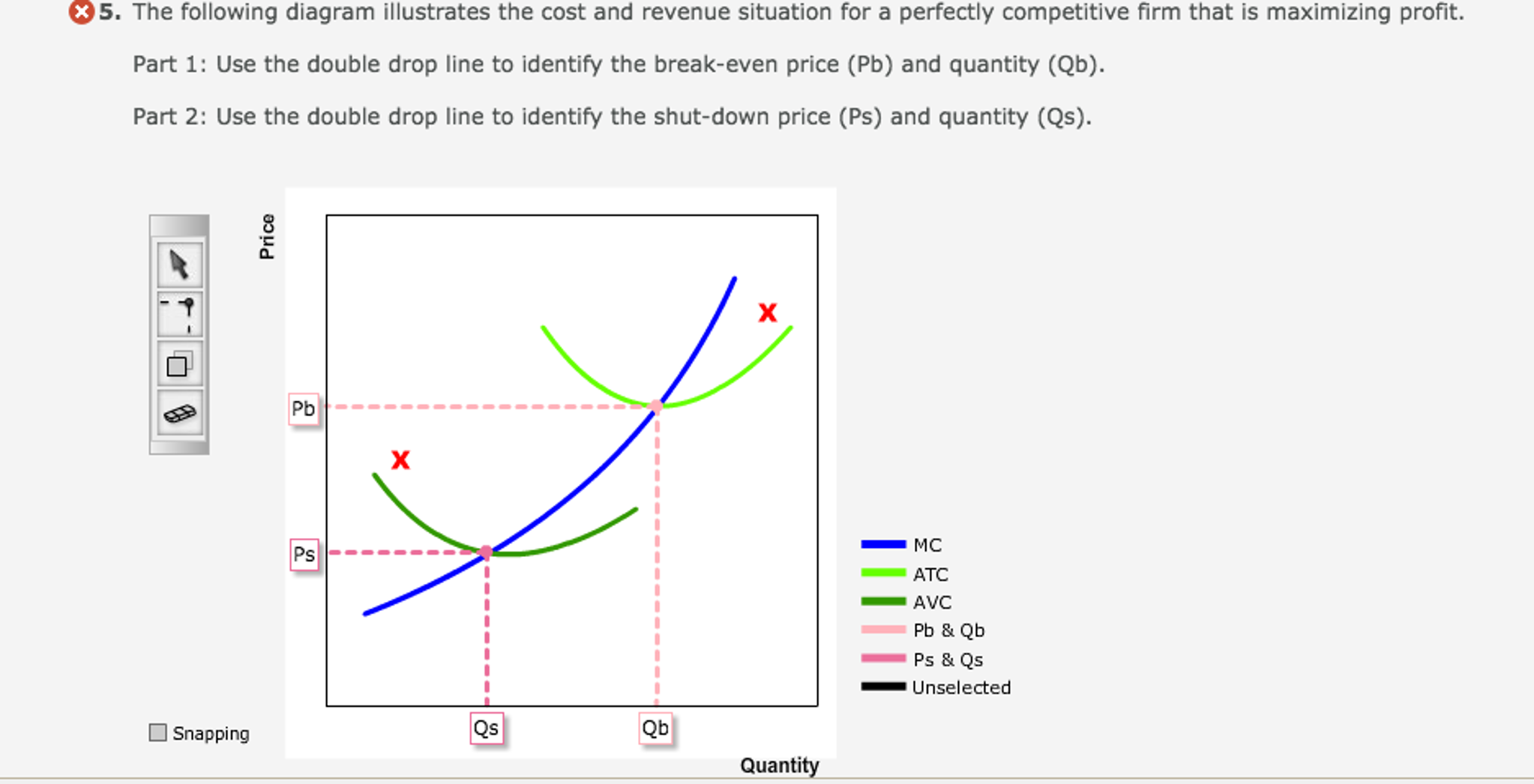 Solved The following diagram illustrates the cost and