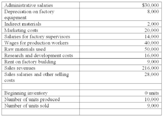 Solved Note: Please provide in a neat excel format | Chegg.com