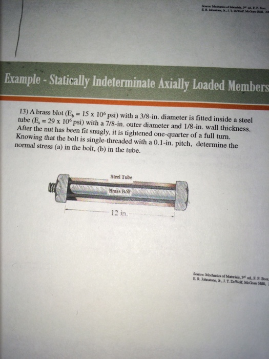 Solved Example Statically Indeterminate Axially Loaded | Chegg.com