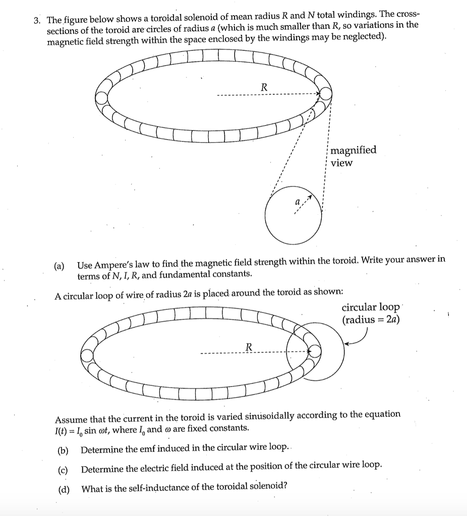 Solved The figure below shows a toroidal solenoid of mean | Chegg.com