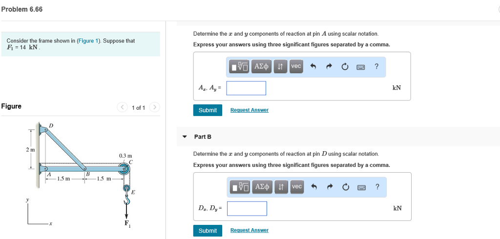 Solved Problem 6.66 Consider the frame shown in (Figure 1). | Chegg.com