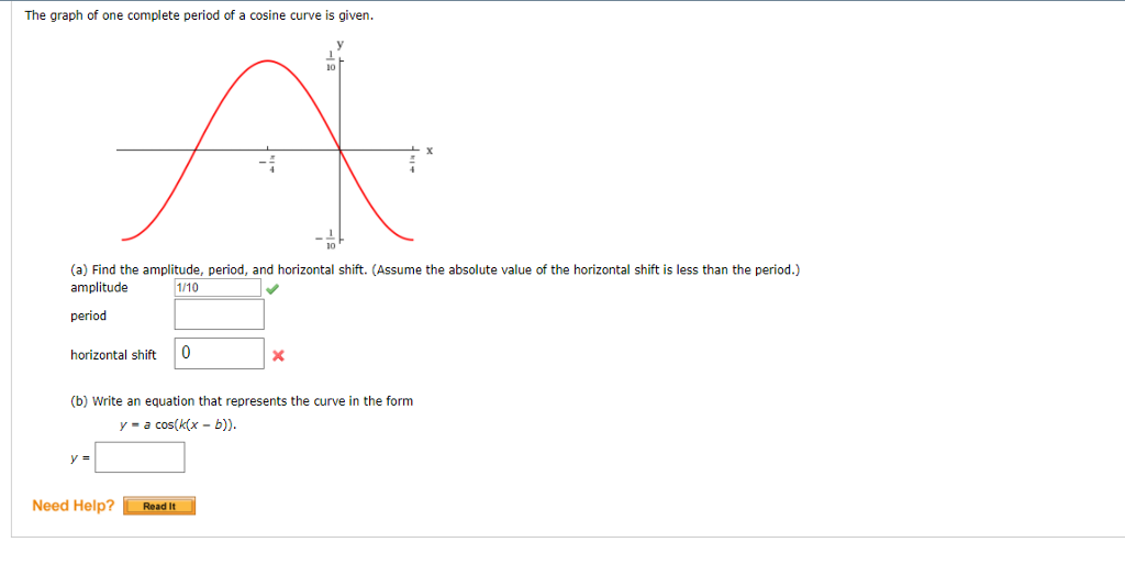 Solved (a) Find the amplitude, period, and horizontal shift.