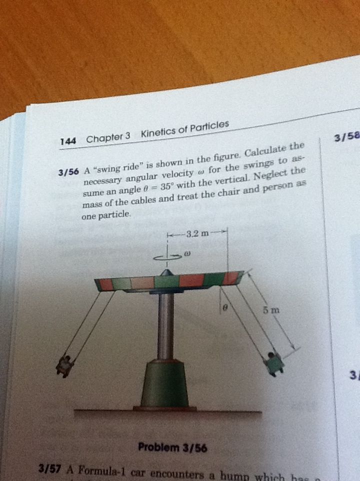 A "swing ride" is shown in the figure. Calculate the | Chegg.com