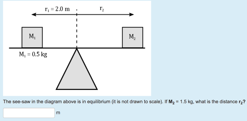 Solved Calculate The Magnitude Of The Torque Acting On A | Chegg.com