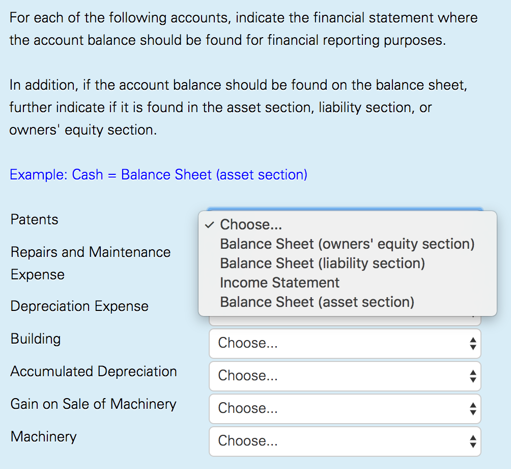 Solved For each of the following accounts, indicate the | Chegg.com