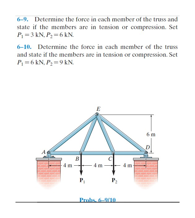 truss tension and compression calculator