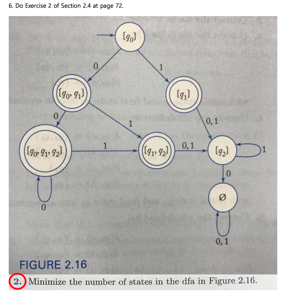 Solved Theory Of Computation Please Solve The Following | Chegg.com