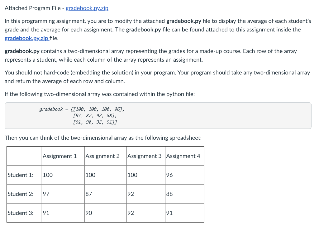 Solved gradebook.py contains: gradebook = [[61, 74, 69, 62, | Chegg.com