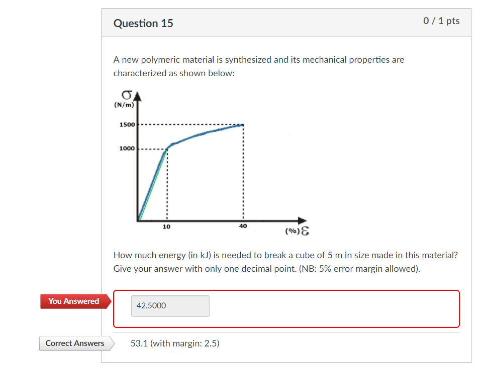 Solved Need help with the explanation of this problem and a | Chegg.com