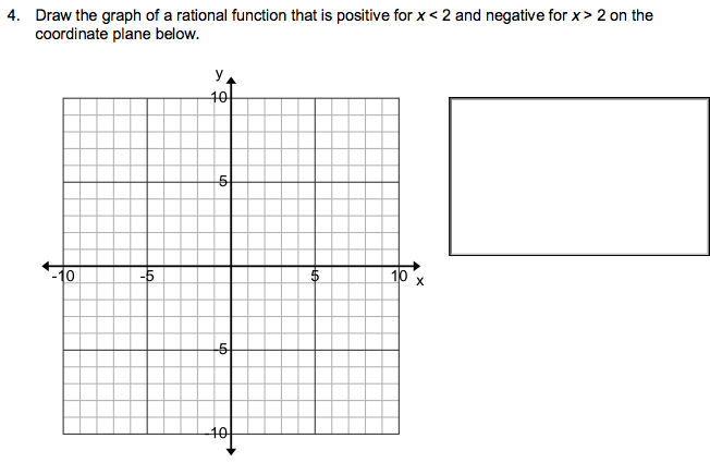 Solved 4. Draw the graph of a rational function that is | Chegg.com