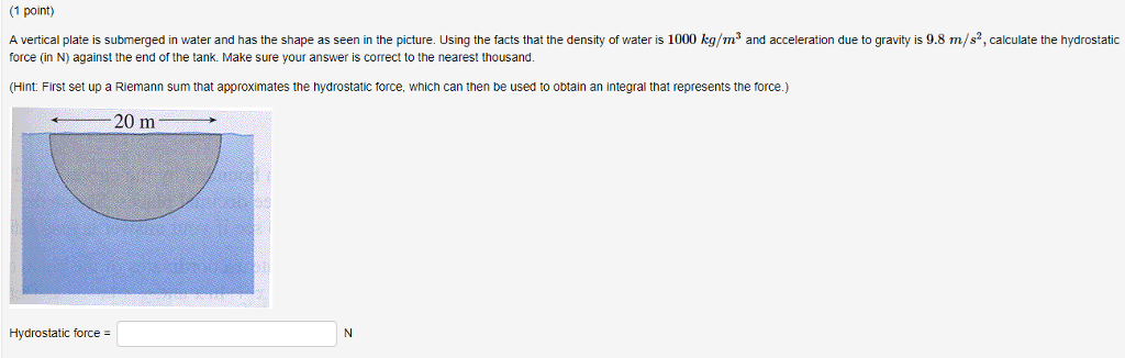 Solved A vertical plate is submerged in water and has the | Chegg.com