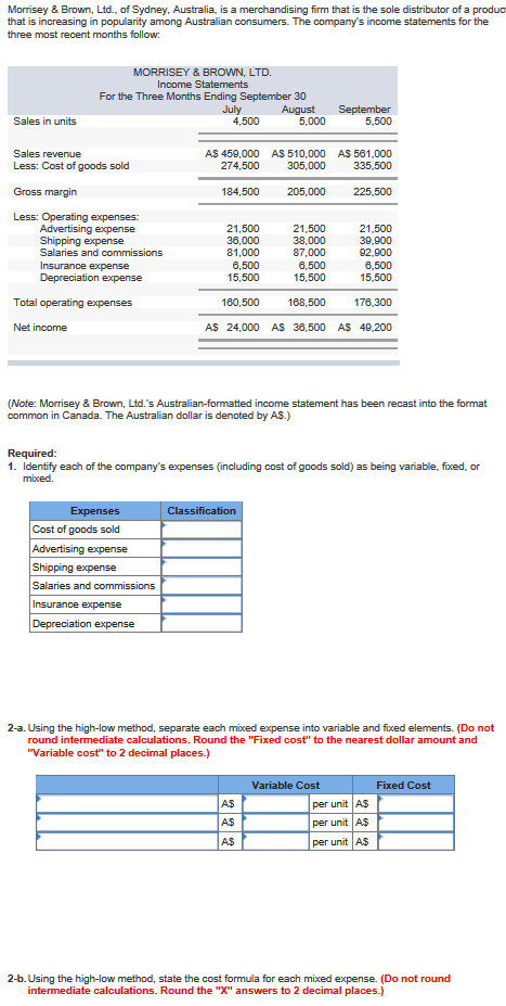 Solved Morrisey & Brown, Ltd., of Sydney, Australia, is a | Chegg.com