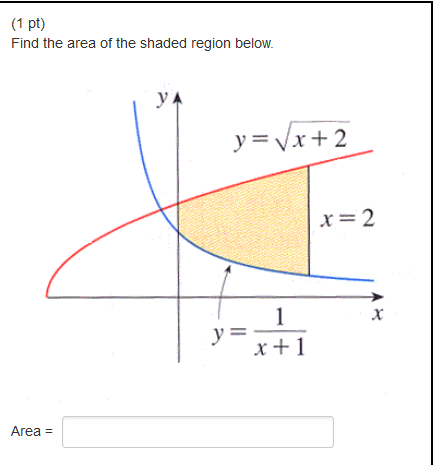 Solved (1 pt) Find the area of the shaded region below. x 2 | Chegg.com