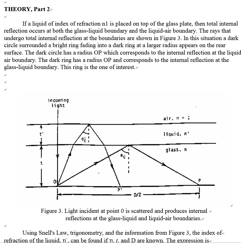 Solved: 3. Start With Snell's Law And And The Information | Chegg.com