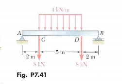 Solved 7.39 Through 7.42 For The Beam And Loading Shown, (a) | Chegg.com