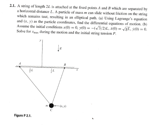 Solved 2.1. A string of length 2L is attached at the fixed | Chegg.com