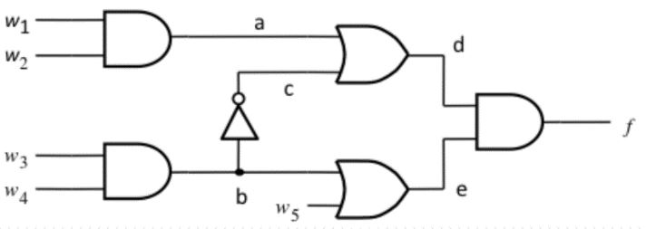 Solved Sensitize each path in the circuit below to obtain a | Chegg.com